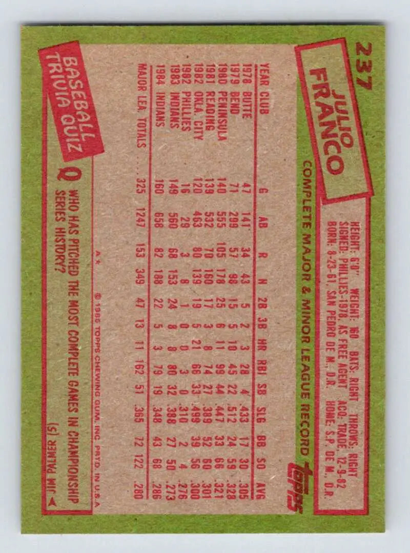 1985 Topps #237 Julio Franco EX Excellent Cleveland Indians Baseball Card - Baseball Card Single