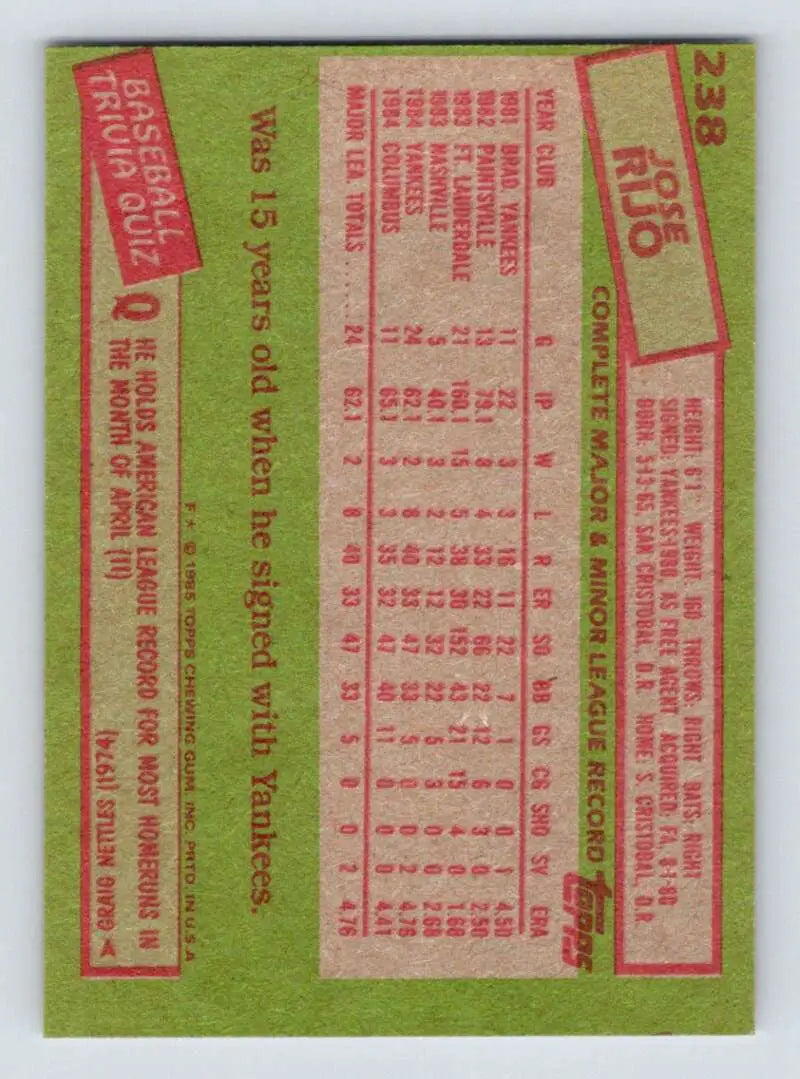 1985 Topps #238 Jose Rijo EX Excellent RC Rookie New York Yankees Baseball Card - Baseball Card Single