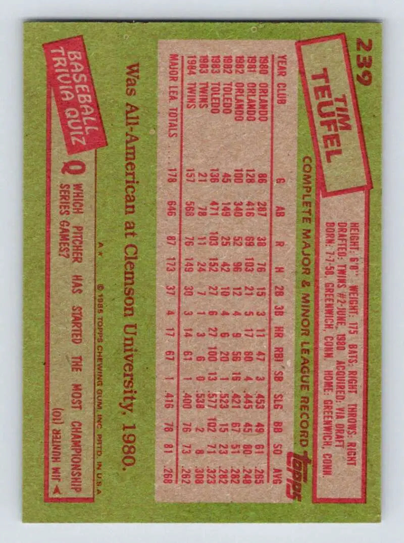 1985 Topps #239 Tim Teufel EX Excellent Minnesota Twins Baseball Card - Baseball Card Single