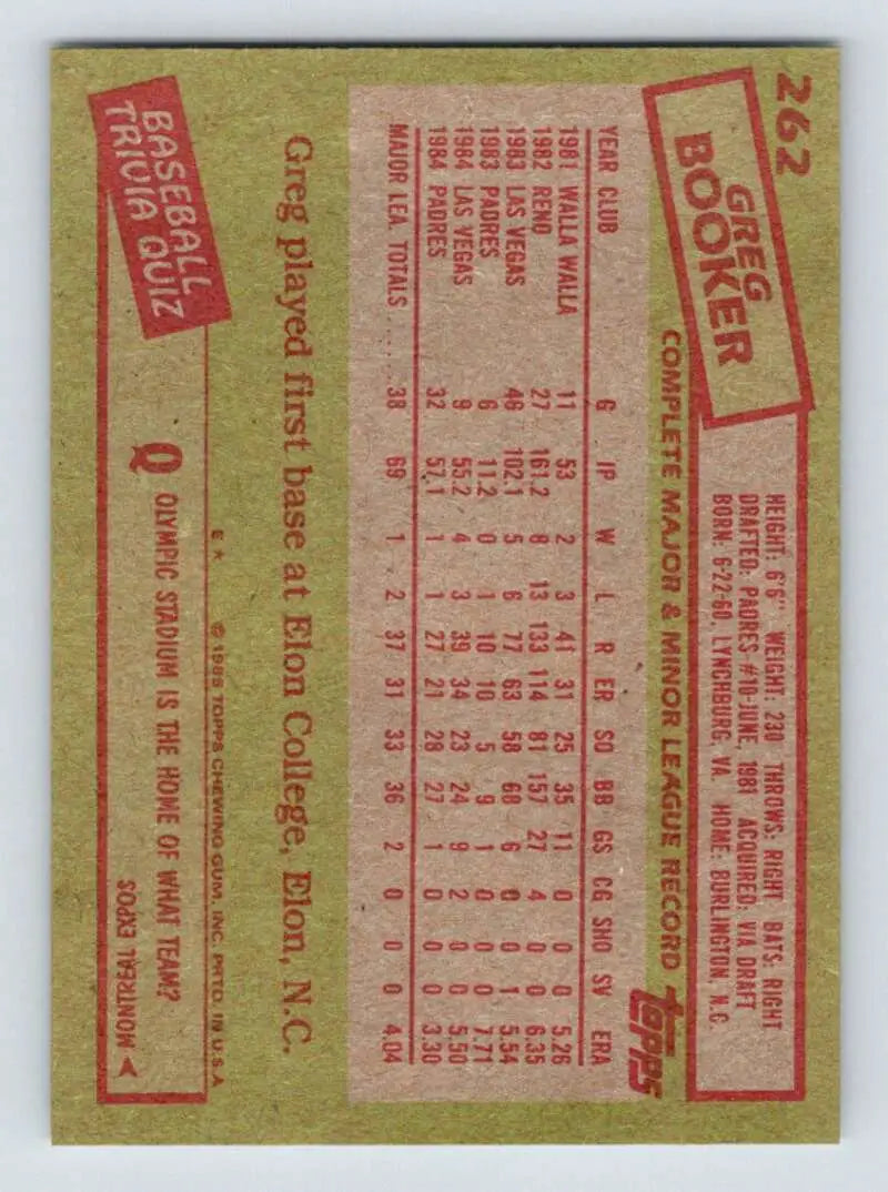 1985 Topps #262 Greg Booker EX Excellent RC Rookie San Diego Padres Baseball Card - Baseball Card Single