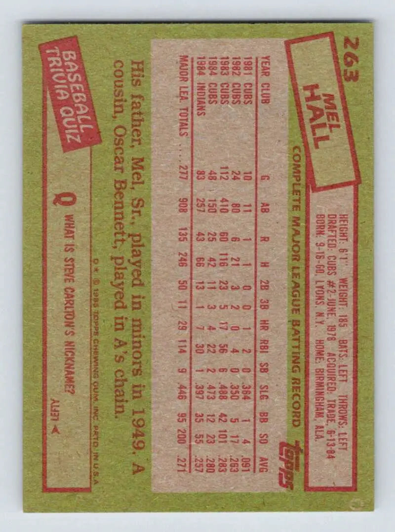 1985 Topps #263 Mel Hall EX Excellent Cleveland Indians Baseball Card - Baseball Card Single
