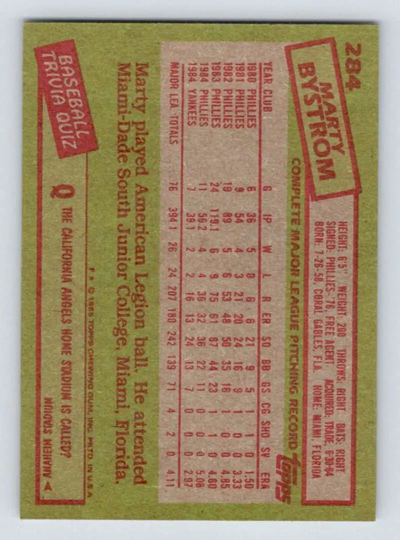 1985 Topps #284 Marty Bystrom EX Excellent New York Yankees Baseball Card - Baseball Card Single