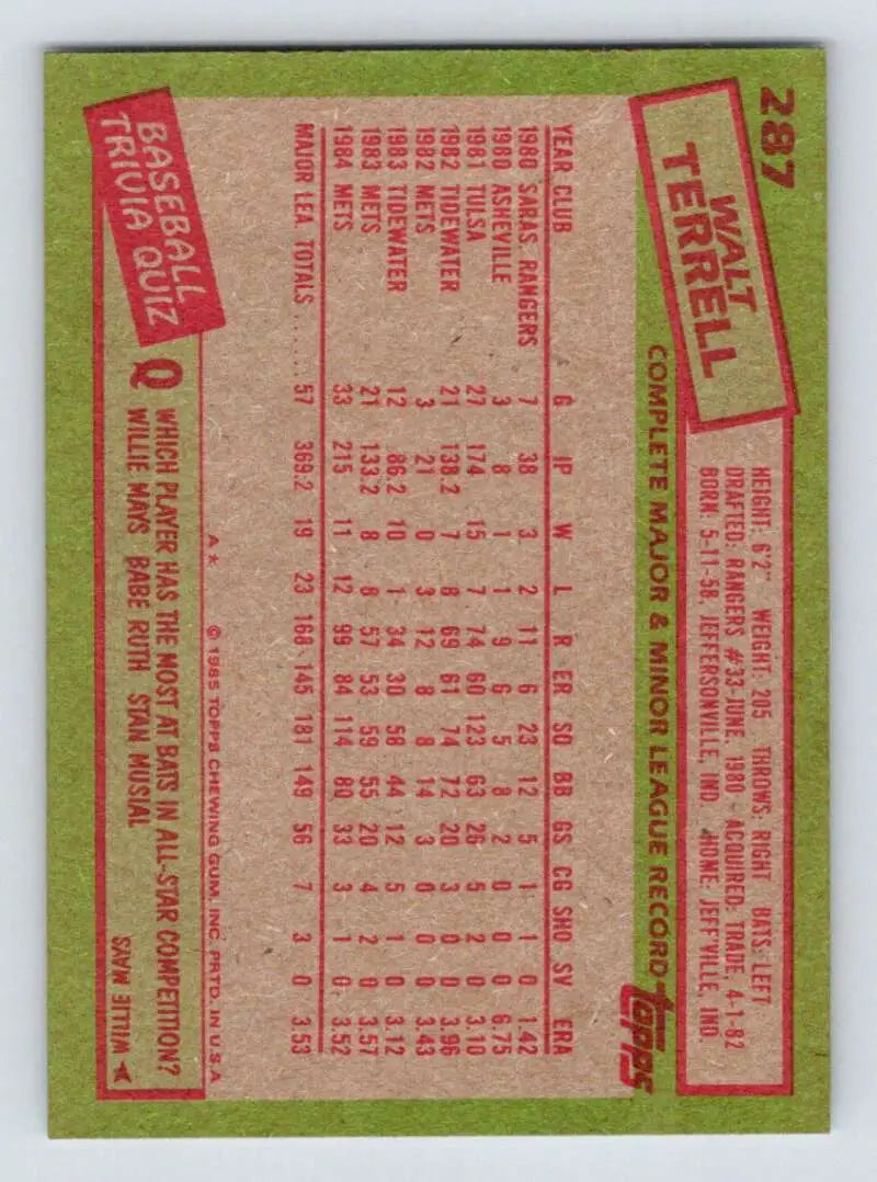 1985 Topps #287 Walt Terrell EX Excellent New York Mets Baseball Card - Baseball Card Single