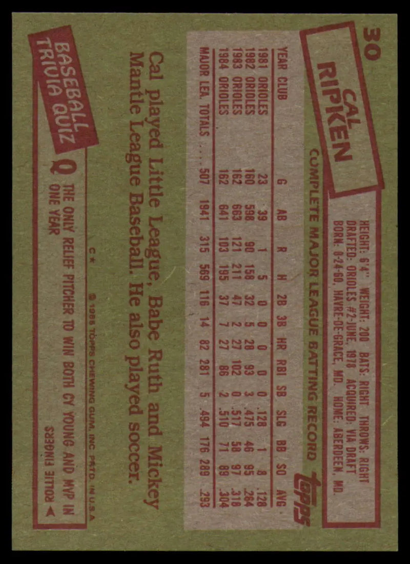 1985 Topps #30 Cal Ripken Jr. EX Excellent Baltimore Orioles Baseball Card - Baseball Card Single