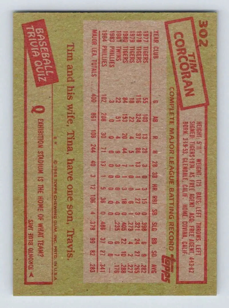 1985 Topps #302 Tim Corcoran EX Excellent Philadelphia Phillies Baseball Card - Baseball Card Single
