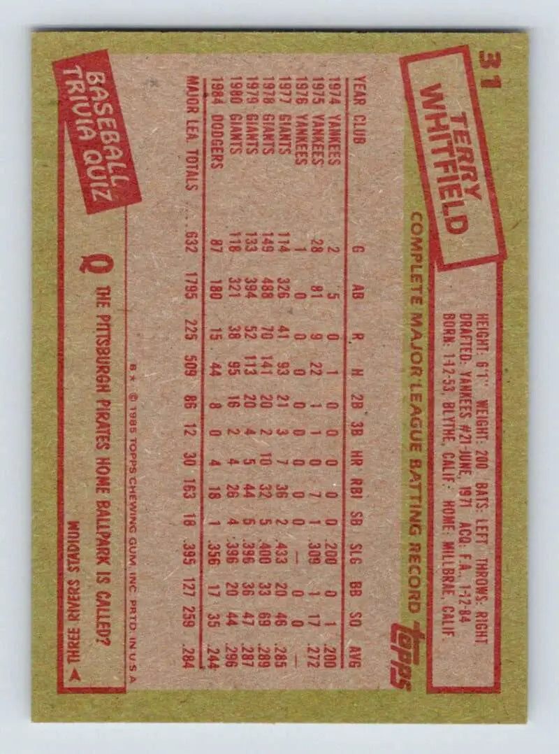 1985 Topps #31 Terry Whitfield EX Excellent Los Angeles Dodgers Baseball Card - Baseball Card Single