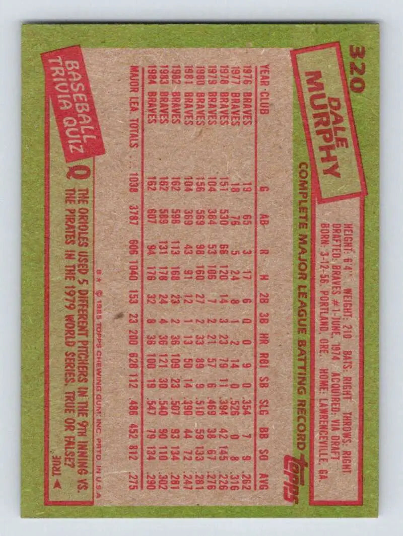 1985 Topps #320 Dale Murphy EX Excellent Atlanta Braves Baseball Card - Baseball Card Single