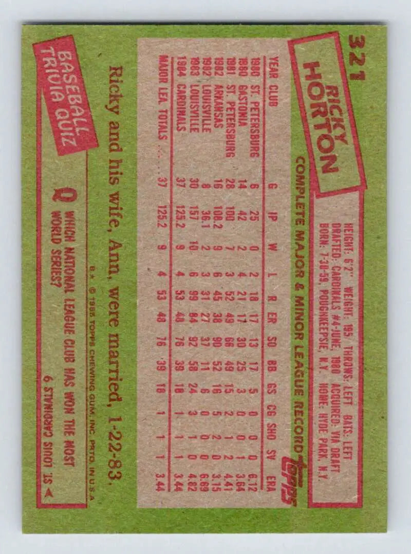 1985 Topps #321 Ricky Horton EX Excellent RC Rookie St. Louis Cardinals Baseball Card - Baseball Card Single