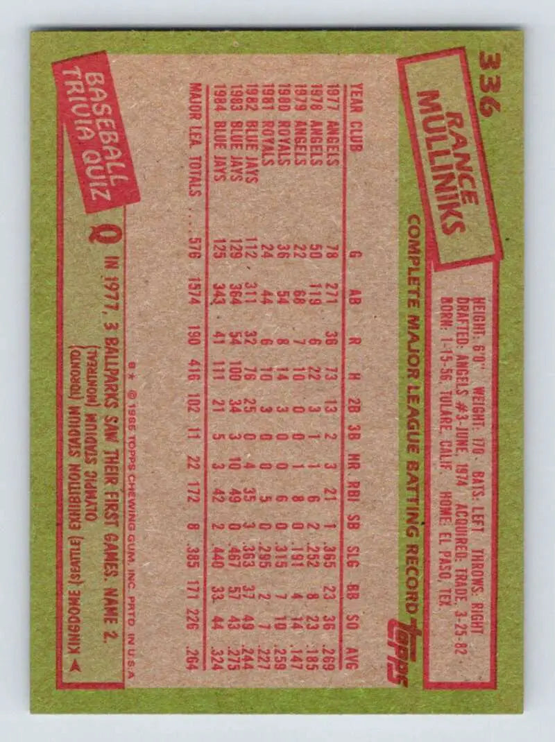 1985 Topps #336 Rance Mulliniks EX Excellent Toronto Blue Jays Baseball Card - Baseball Card Single