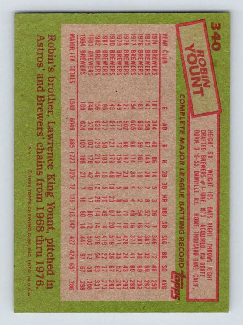 1985 Topps #340 Robin Yount EX Excellent Milwaukee Brewers Baseball Card - Baseball Card Single