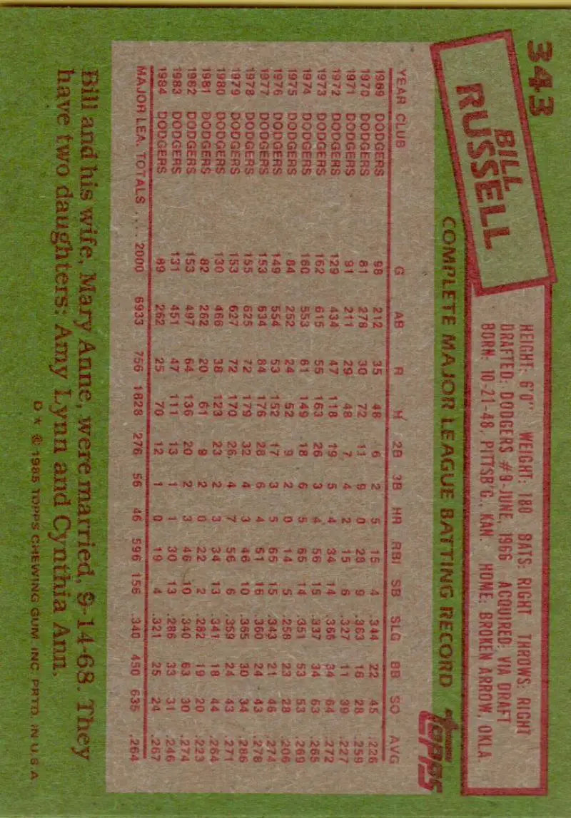 1985 Topps #343 Bill Russell EX Excellent Los Angeles Dodgers Baseball Card - Baseball Card Single