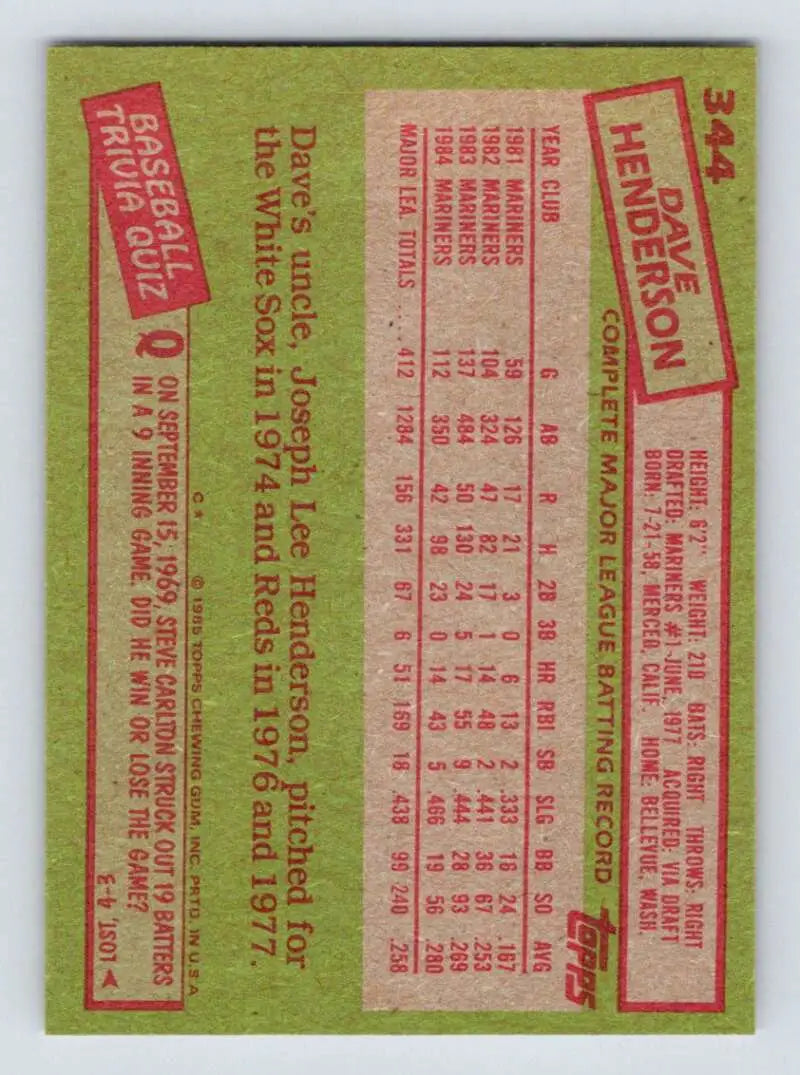1985 Topps #344 Dave Henderson EX Excellent Seattle Mariners Baseball Card - Baseball Card Single
