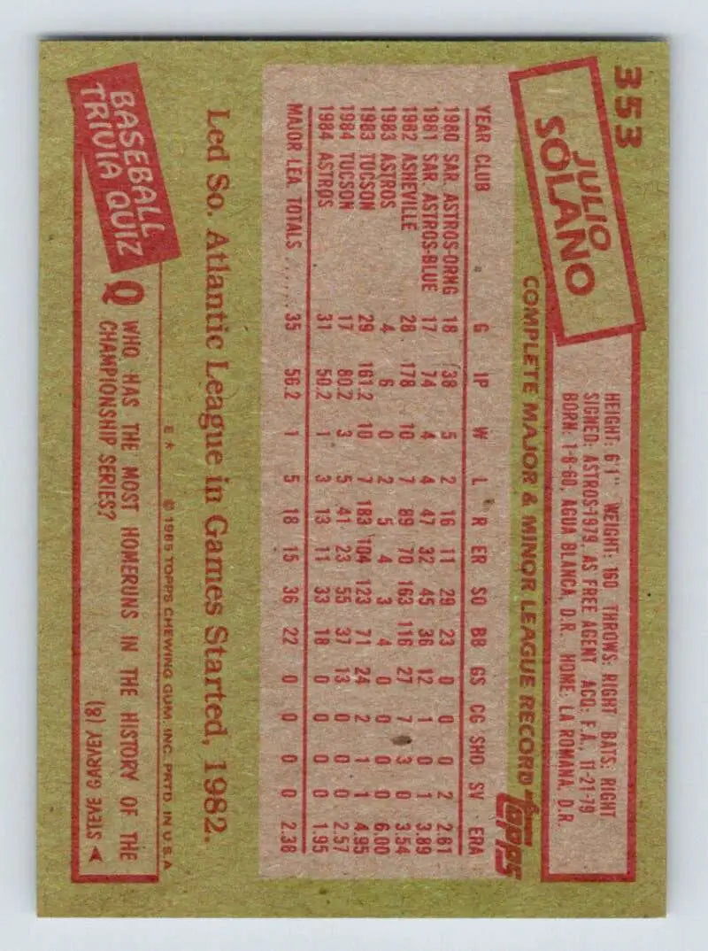 1985 Topps #353 Julio Solano EX Excellent Houston Astros Baseball Card - Baseball Card Single