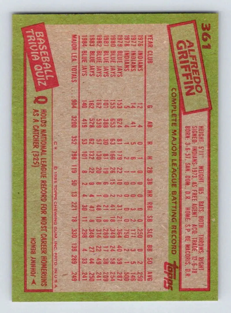 1985 Topps #361 Alfredo Griffin EX Excellent Toronto Blue Jays Baseball Card - Baseball Card Single
