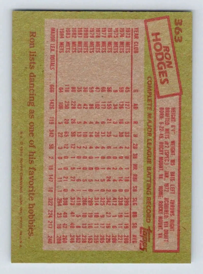 1985 Topps #363 Ron Hodges EX Excellent New York Mets Baseball Card - Baseball Card Single
