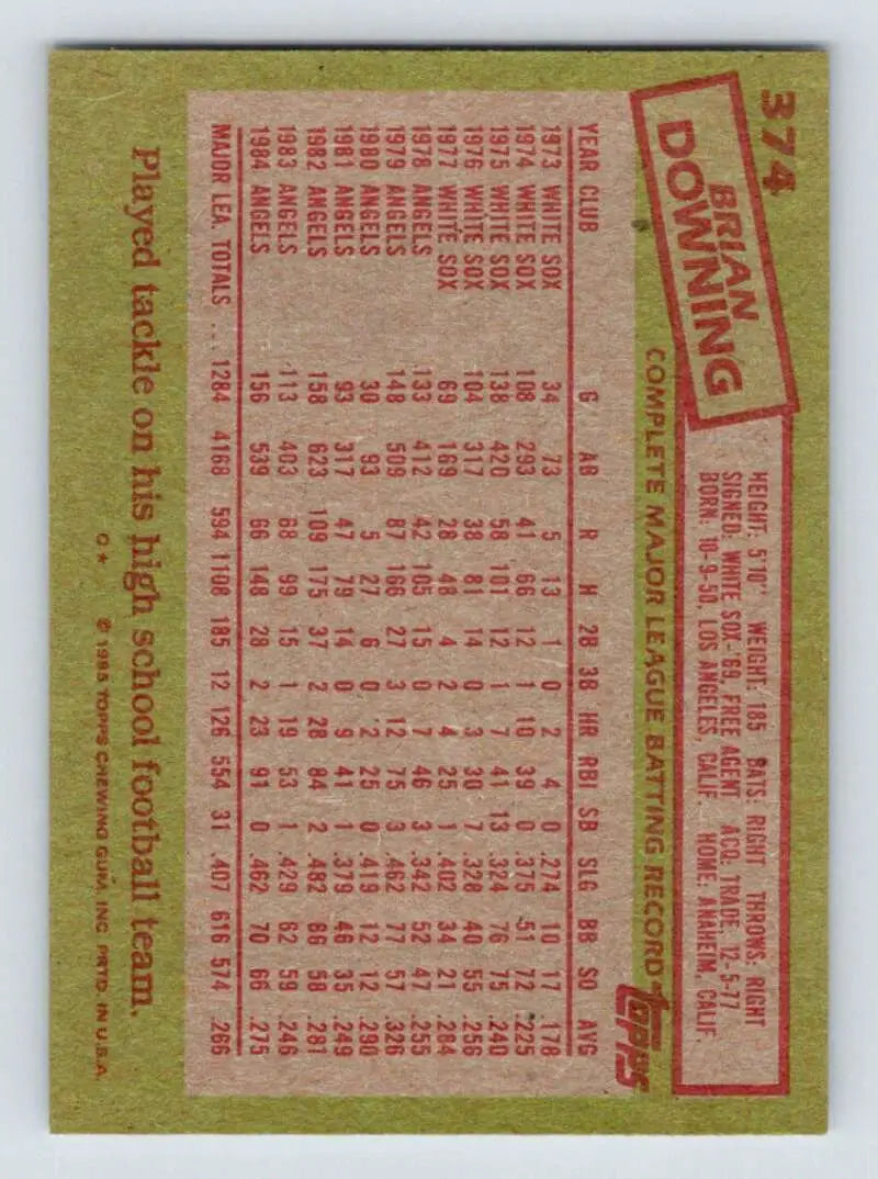 1985 Topps #374 Brian Downing EX Excellent California Angels Baseball Card - Baseball Card Single