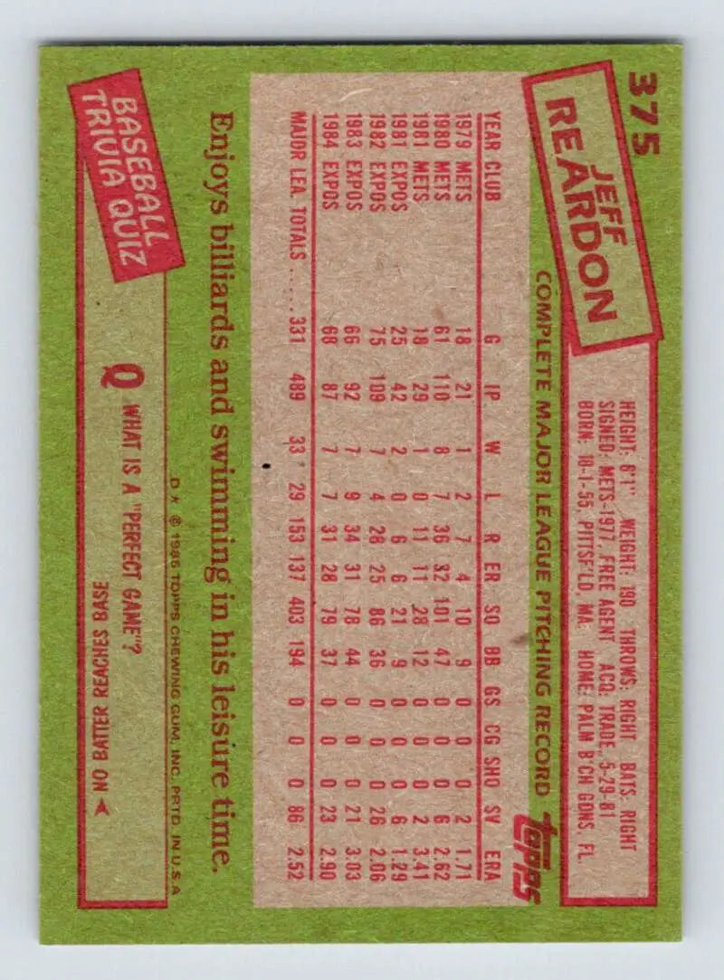 1985 Topps #375 Jeff Reardon EX Excellent Montreal Expos Baseball Card - Baseball Card Single