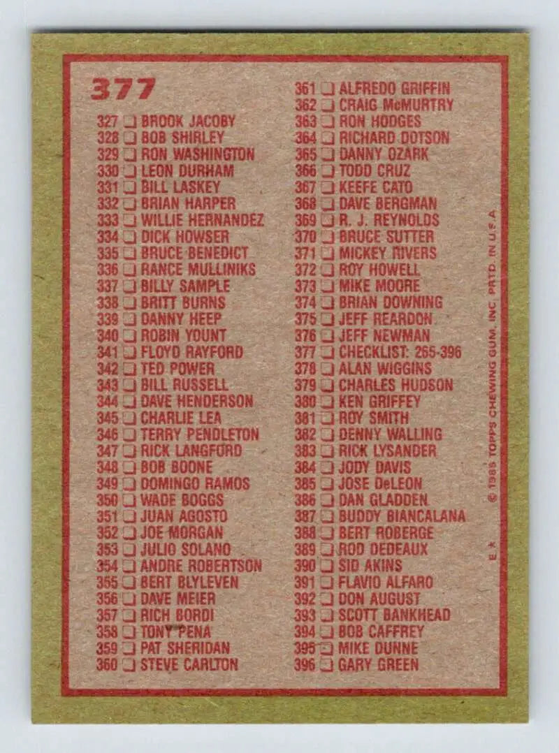 1985 Topps #377 Checklist: 265-396 EX Excellent Baseball Card - Baseball Card Single