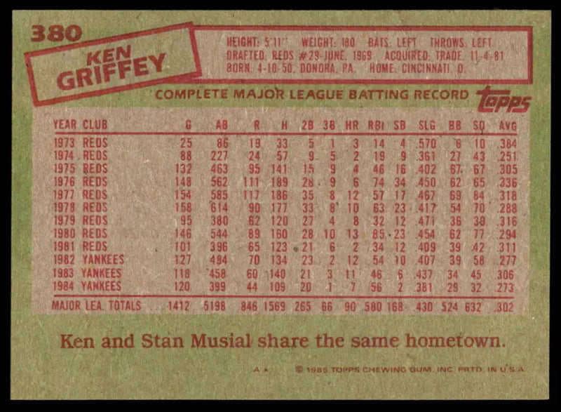 1985 Topps #380 Ken Griffey Sr. EX Excellent New York Yankees Baseball Card - Baseball Card Single