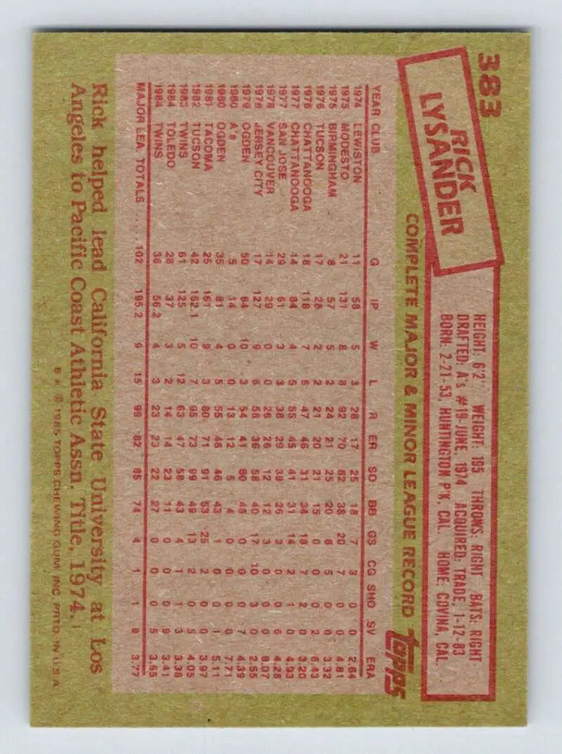 1985 Topps #383 Rick Lysander EX Excellent Minnesota Twins Baseball Card - Baseball Card Single