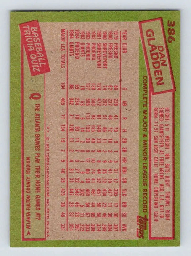 1985 Topps #386 Dan Gladden EX Excellent RC Rookie San Francisco Giants Baseball Card - Baseball Card Single