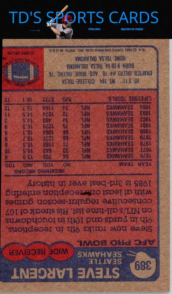 Back of 1985 Topps #389 Steve Largent trading card showcasing player stats and info