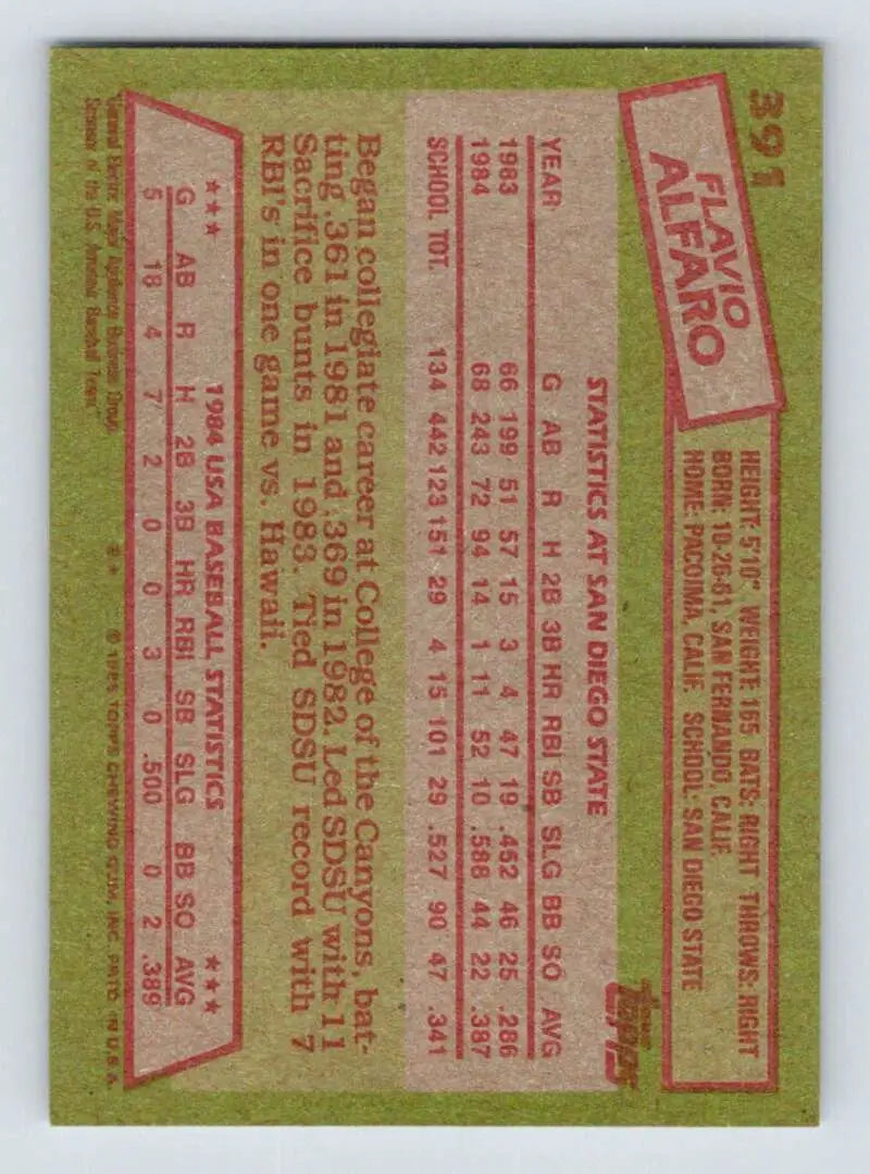 1985 Topps #391 Flavio Alfaro EX Excellent RC Rookie USA Baseball Card - Baseball Card Single