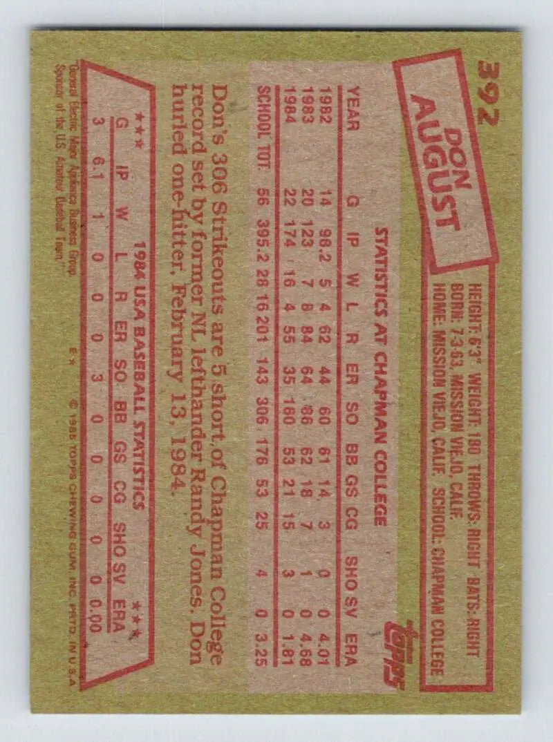 1985 Topps #392 Don August EX Excellent RC Rookie USA Baseball Card - Baseball Card Single