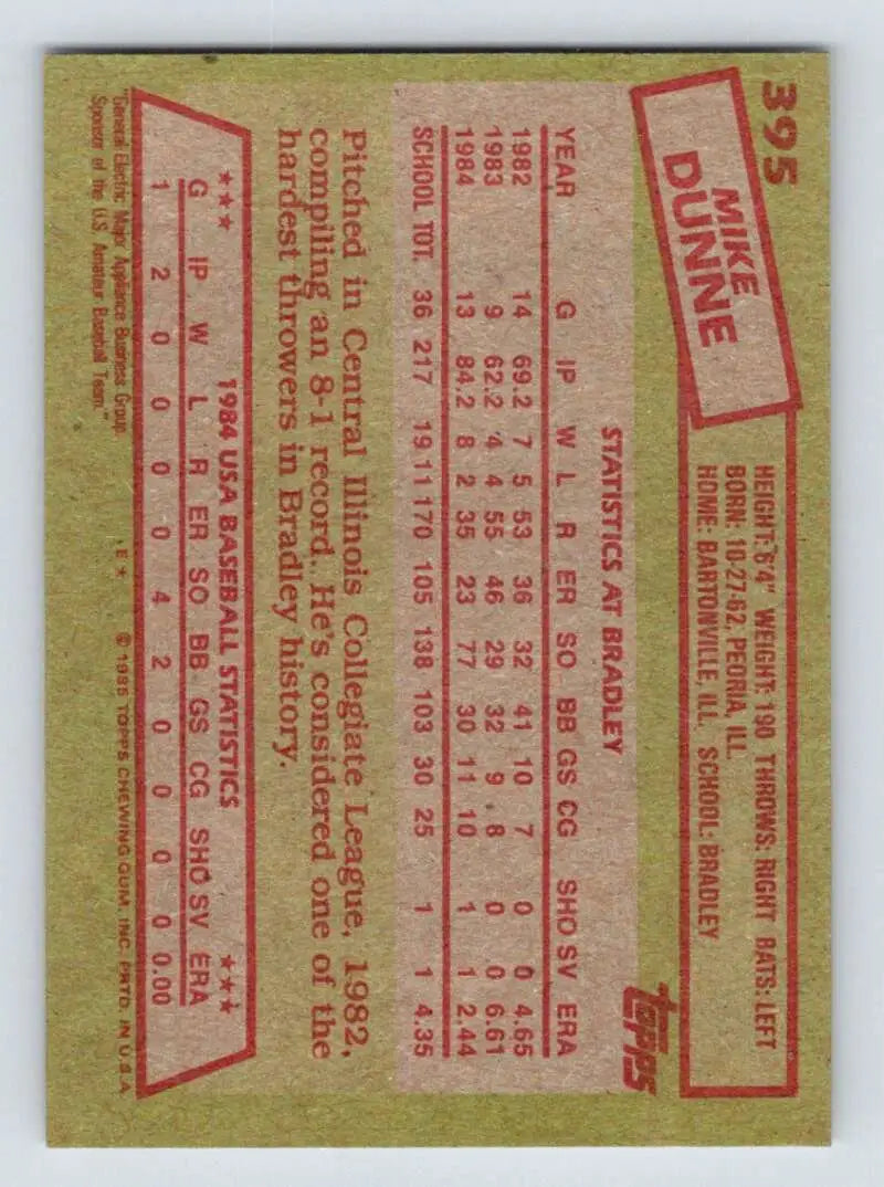 1985 Topps #395 Mike Dunne EX Excellent RC Rookie USA Baseball Card - Baseball Card Single