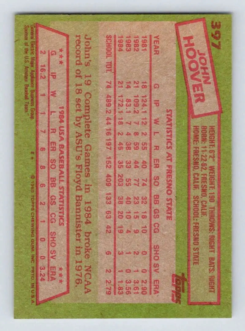1985 Topps #397 John Hoover EX Excellent RC Rookie USA Baseball Card - Baseball Card Single