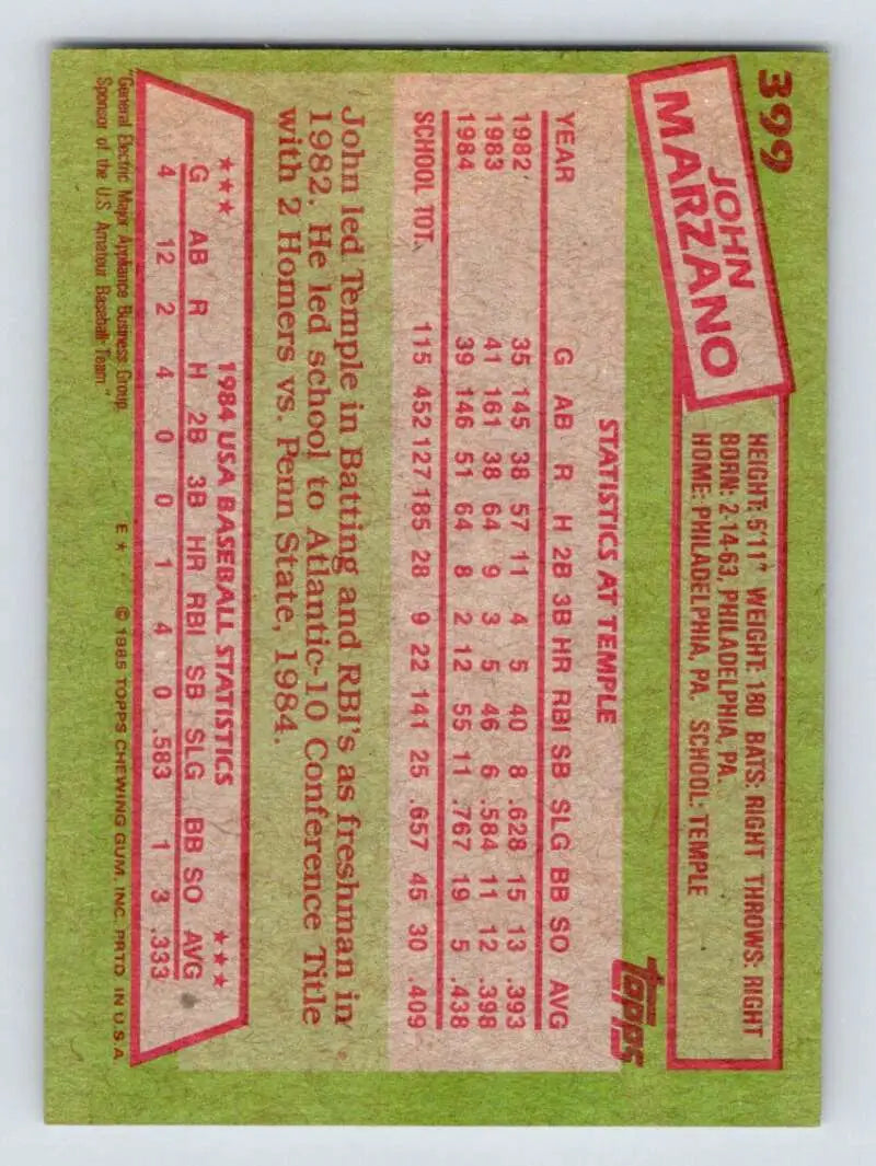 1985 Topps #399 John Marzano EX Excellent RC Rookie USA Baseball Card - Baseball Card Single
