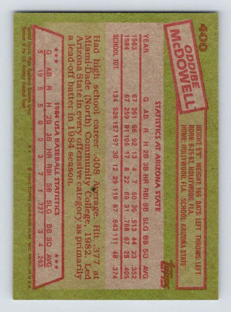 1985 Topps #400 Oddibe McDowell EX Excellent RC Rookie USA Baseball Card - Baseball Card Single