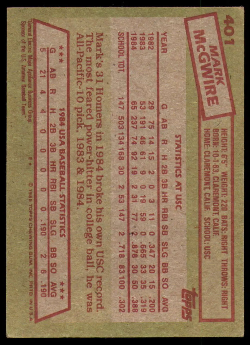 1985 Topps #401 Mark McGwire EX Excellent RC Rookie USA Baseball Card - Baseball Card Single