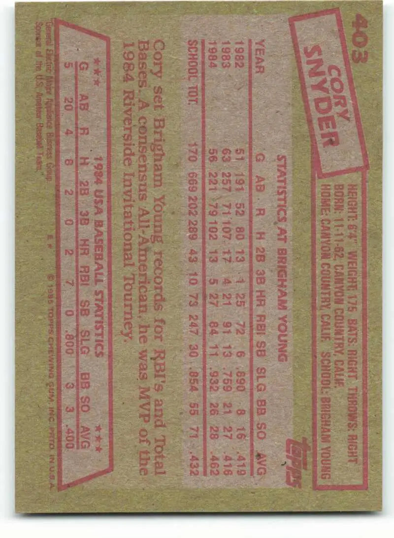 1985 Topps #403 Cory Snyder EX Excellent RC Rookie USA Baseball Card - Baseball Card Single