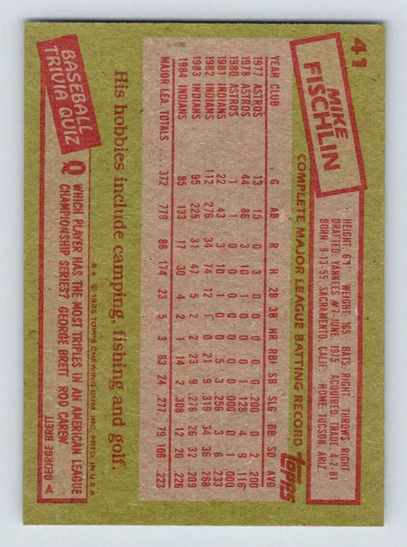 1985 Topps #41 Mike Fischlin EX Excellent Cleveland Indians Baseball Card - Baseball Card Single