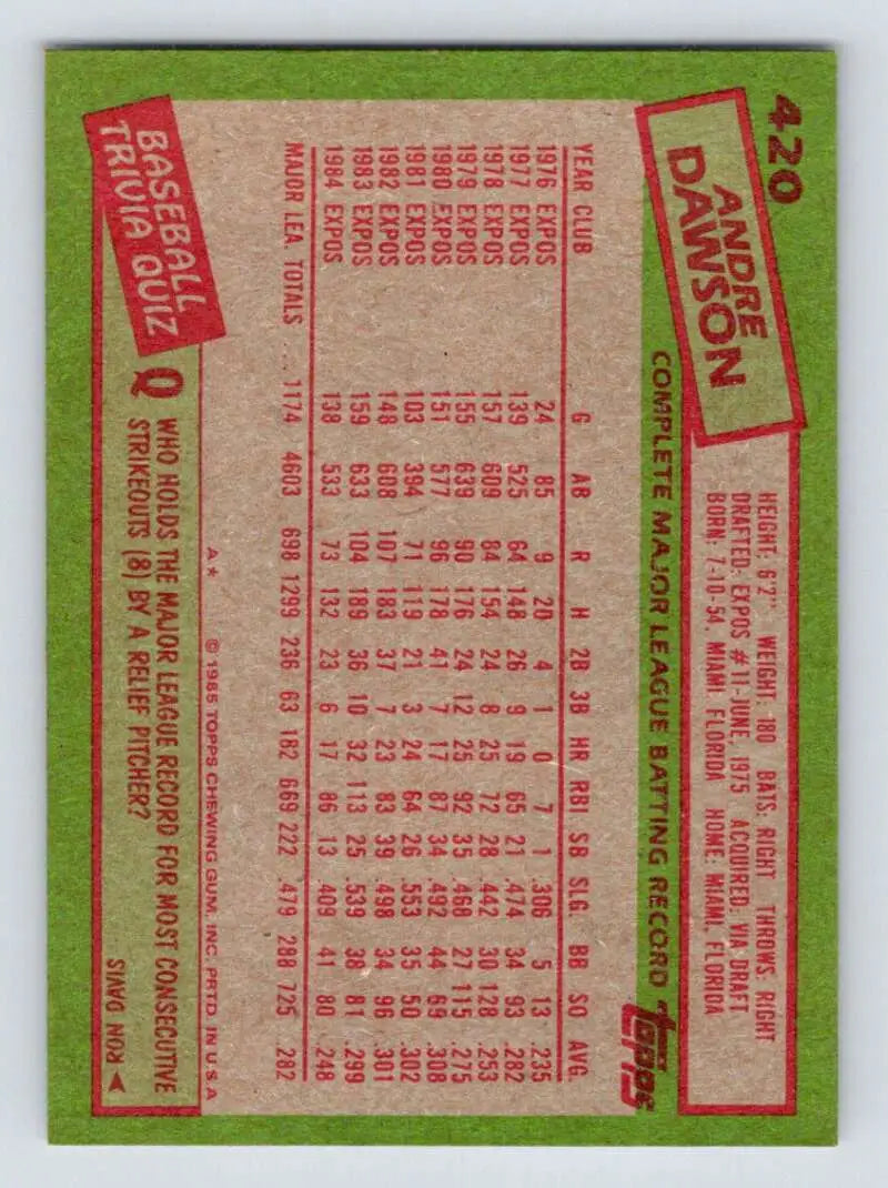 1985 Topps #420 Andre Dawson EX Excellent Montreal Expos Baseball Card - Baseball Card Single