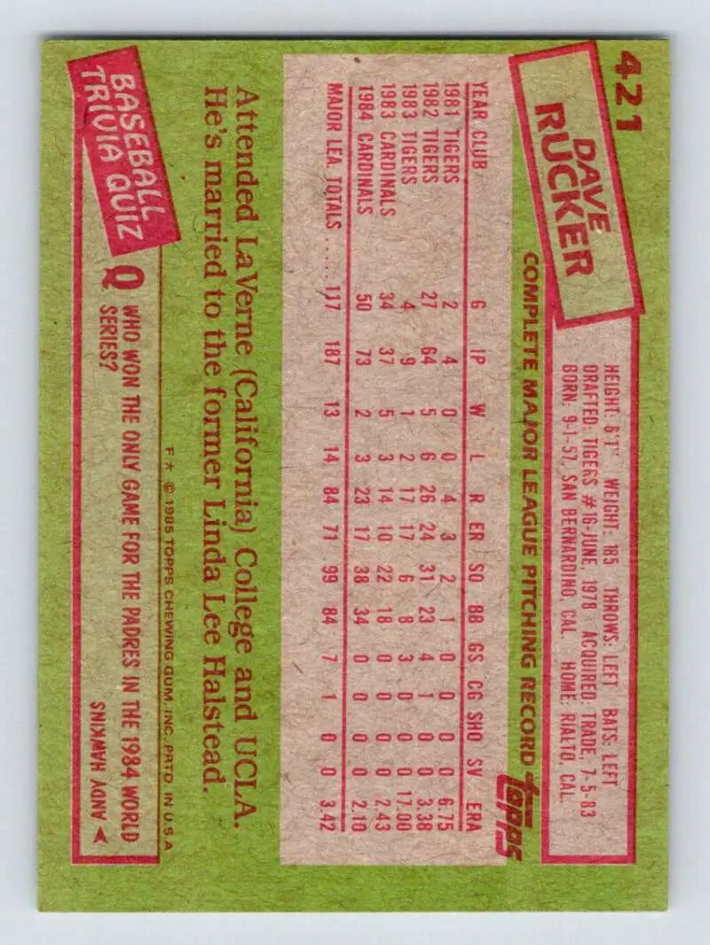 1985 Topps #421 Dave Rucker EX Excellent St. Louis Cardinals Baseball Card - Baseball Card Single