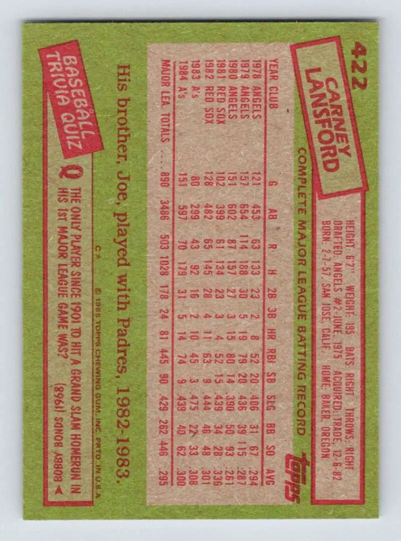 1985 Topps #422 Carney Lansford EX Excellent Oakland Athletics Baseball Card - Baseball Card Single
