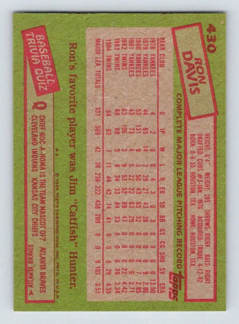 1985 Topps #430 Ron Davis EX Excellent Minnesota Twins Baseball Card - Baseball Card Single
