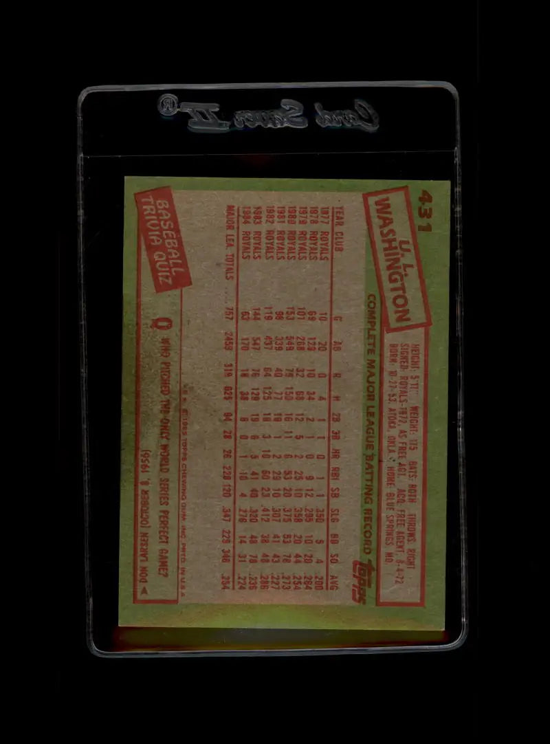 1985 Topps #431 U.L. Washington EX Excellent Kansas City Royals Baseball Card - Baseball Card Single