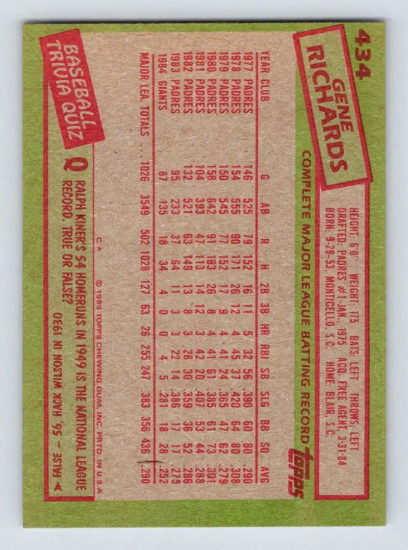 1985 Topps #434 Gene Richards EX Excellent San Francisco Giants Baseball Card - Baseball Card Single