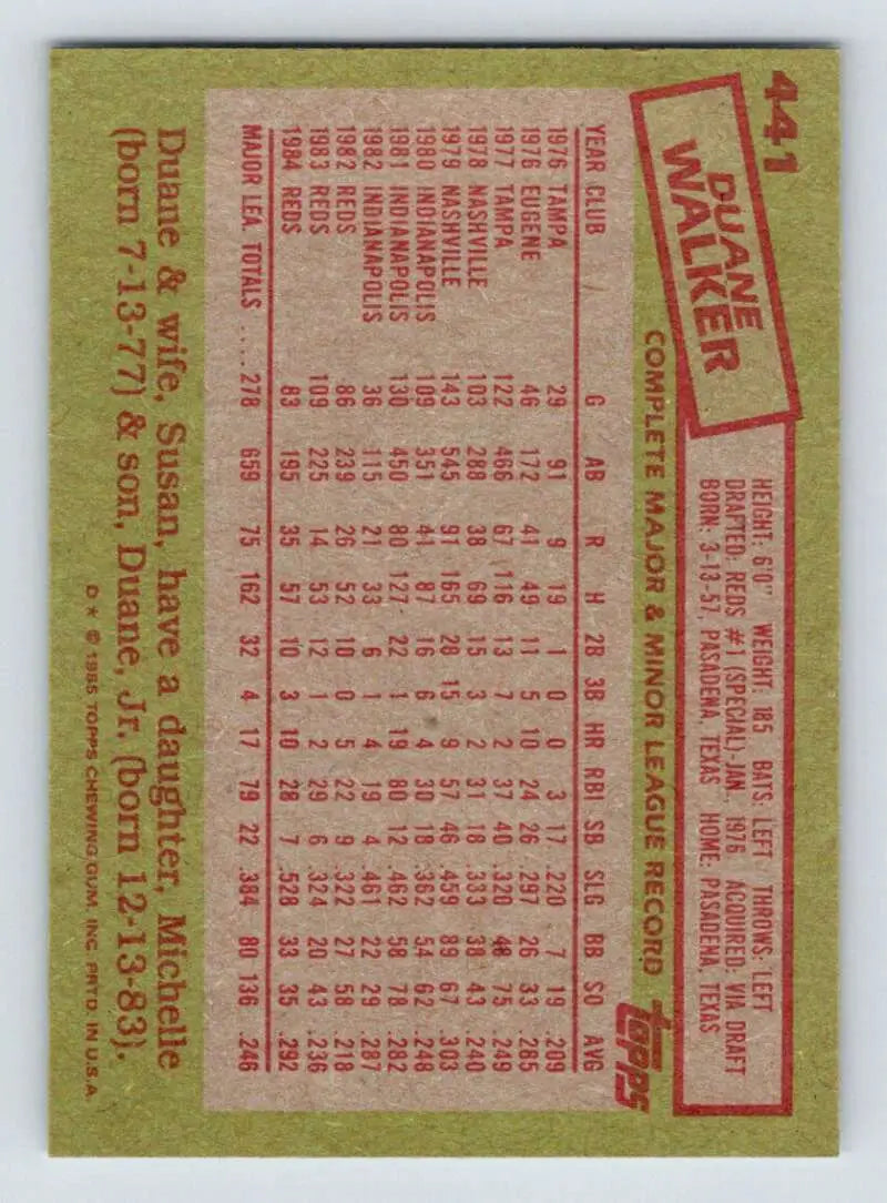 1985 Topps #441 Duane Walker EX Excellent Cincinnati Reds Baseball Card - Baseball Card Single