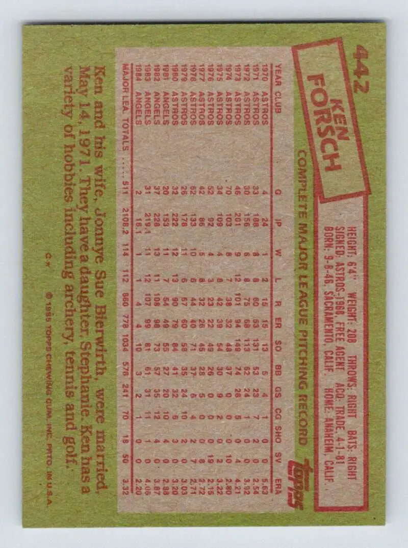 1985 Topps #442 Ken Forsch EX Excellent California Angels Baseball Card - Baseball Card Single