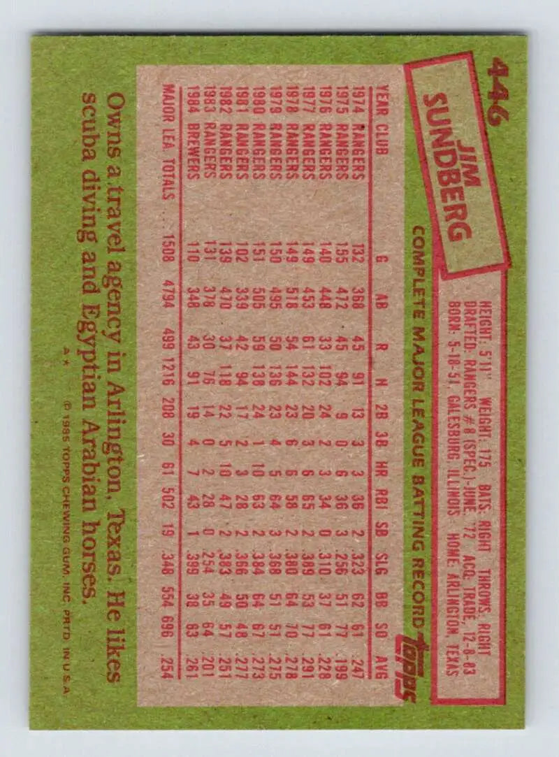 1985 Topps #446 Jim Sundberg EX Excellent Milwaukee Brewers Baseball Card - Baseball Card Single