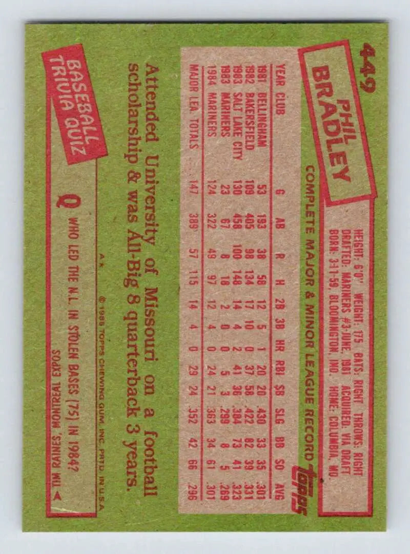 1985 Topps #449 Phil Bradley EX Excellent RC Rookie Seattle Mariners Baseball Card - Baseball Card Single