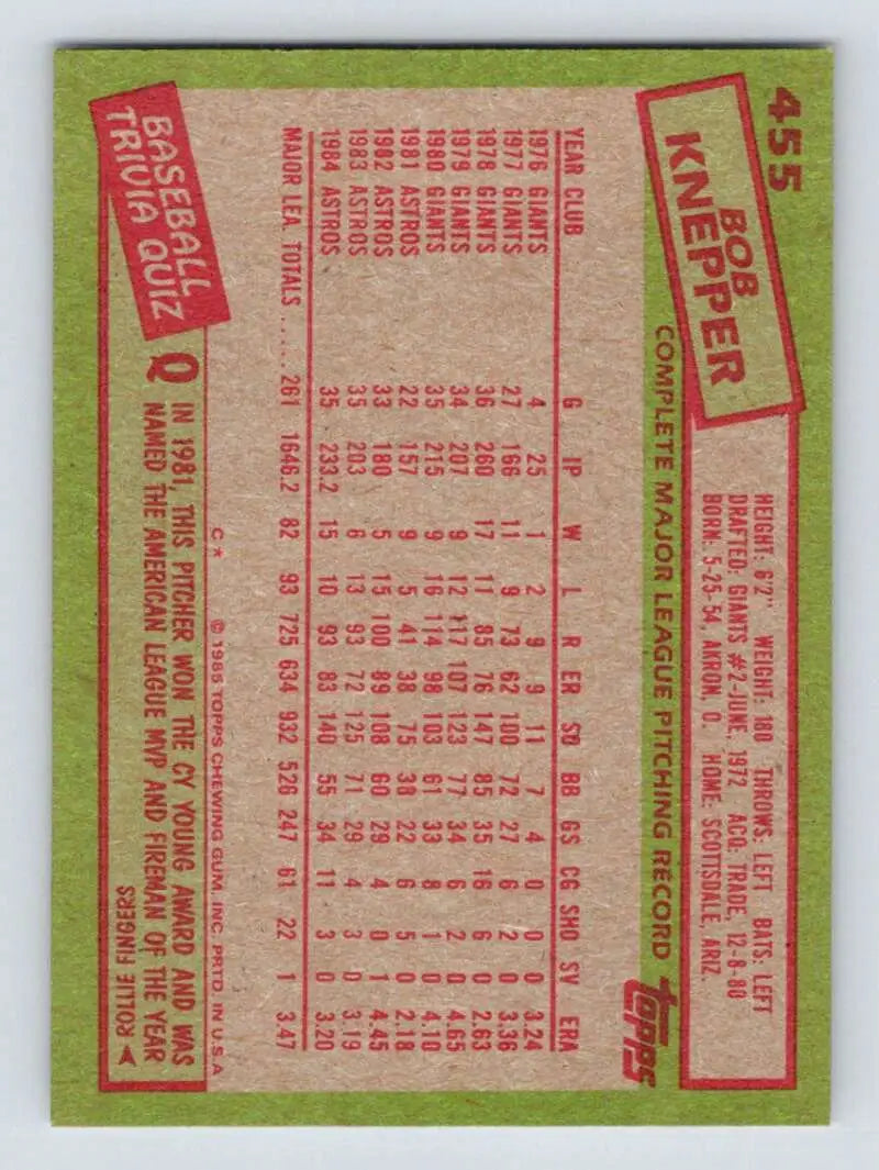 1985 Topps #455 Bob Knepper EX Excellent Houston Astros Baseball Card - Baseball Card Single