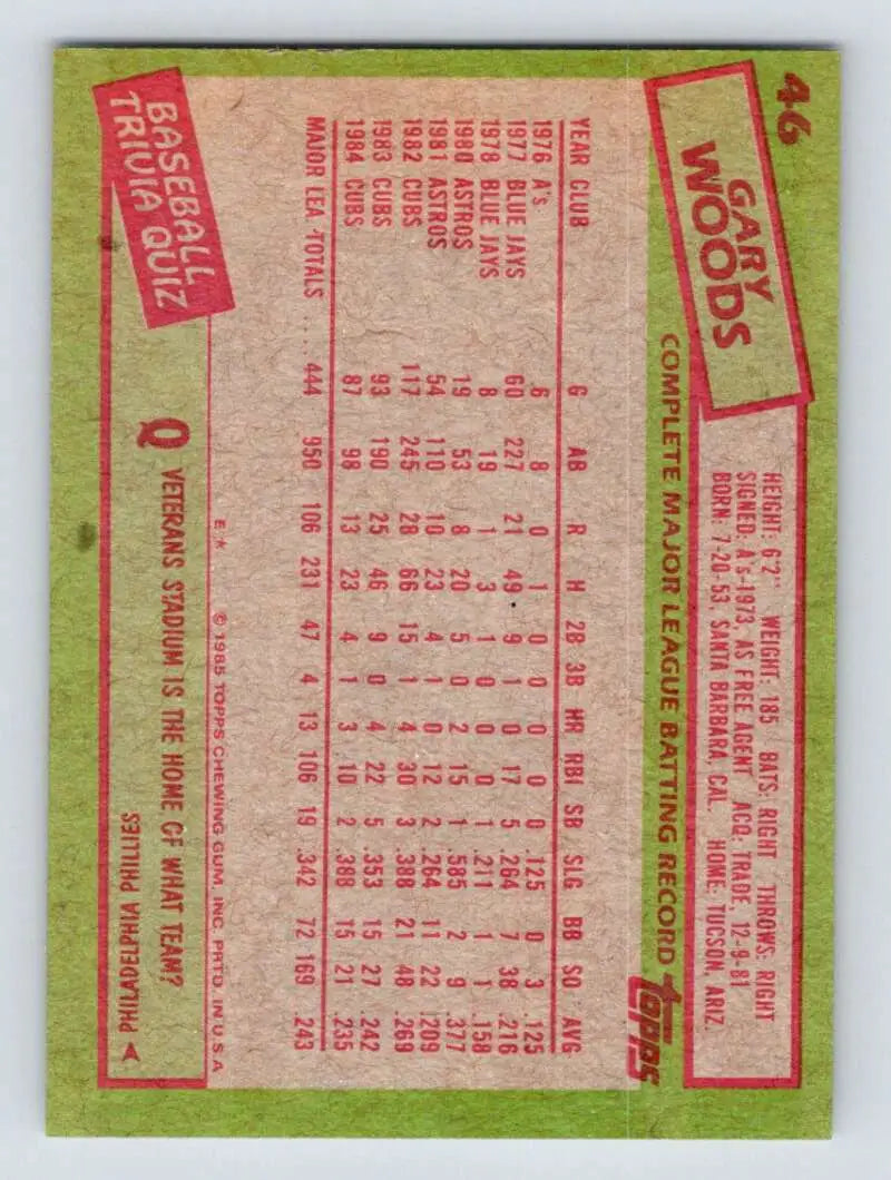1985 Topps #46 Gary Woods EX Excellent Chicago Cubs Baseball Card - Baseball Card Single