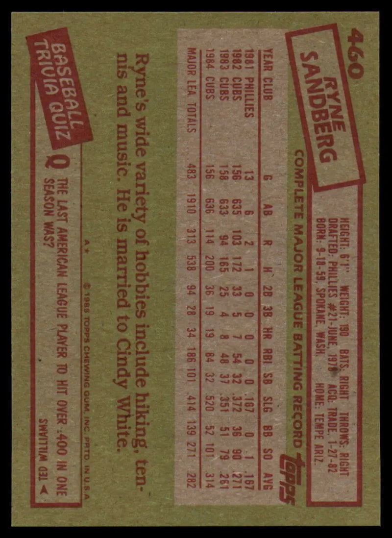 1985 Topps #460 Ryne Sandberg EX Excellent Chicago Cubs Baseball Card - Baseball Card Single