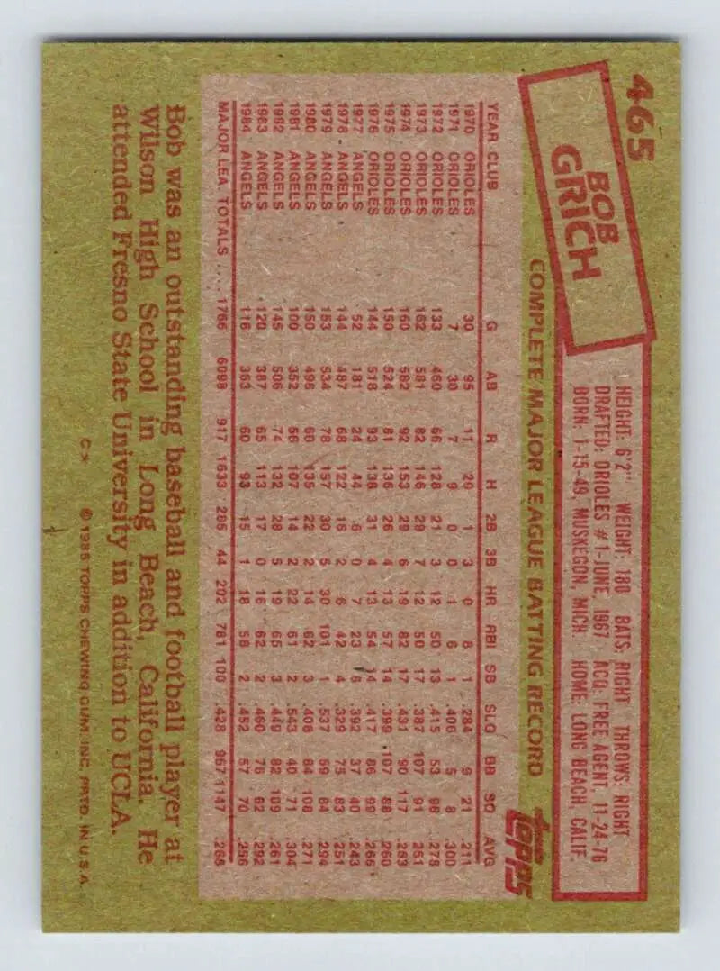 1985 Topps #465 Bobby Grich EX Excellent California Angels Baseball Card - Baseball Card Single