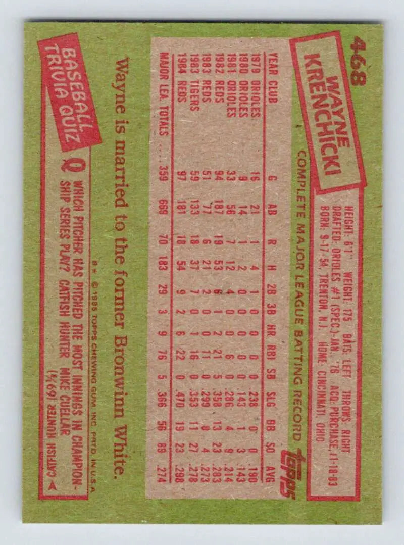 1985 Topps #468 Wayne Krenchicki EX Excellent Cincinnati Reds Baseball Card - Baseball Card Single
